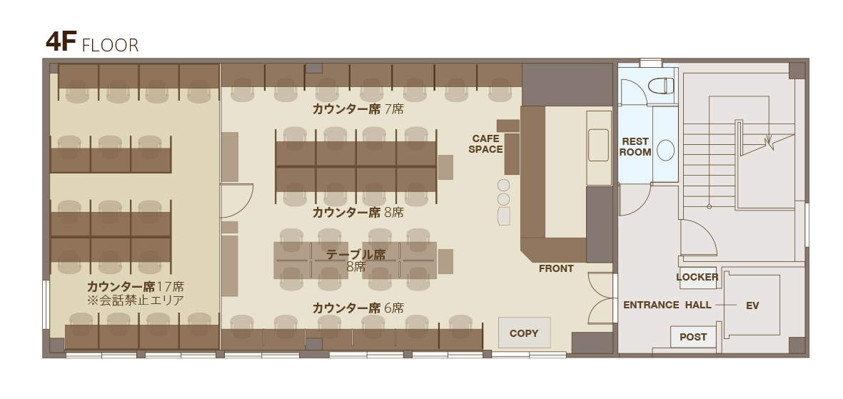 フロアガイド 概念図