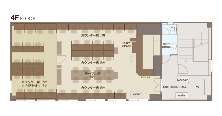 フロアガイド 概念図