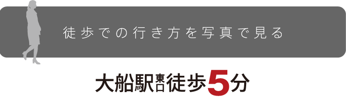 徒歩での行き方を写真で見る